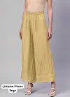 Tew Rayon Chikankari Plazzo Collection Wholesalers In Delhi
